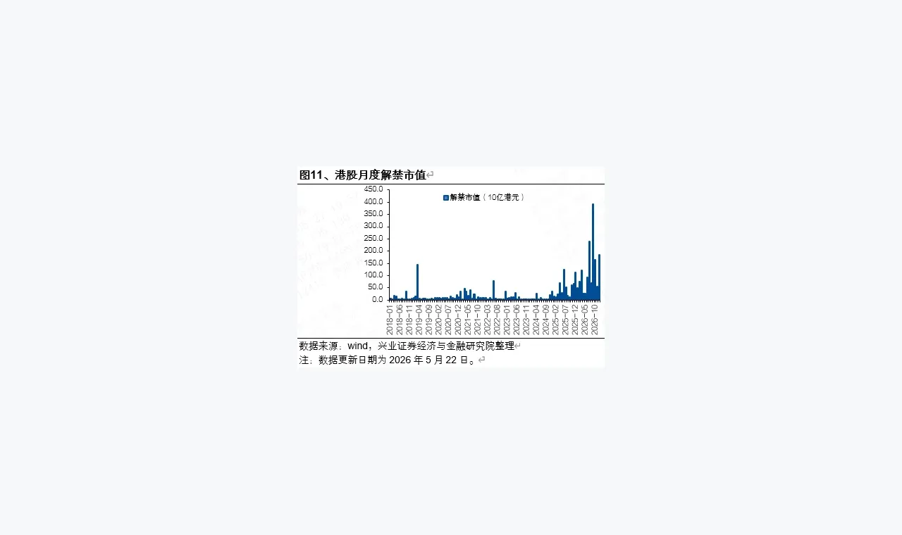 读者问:关注富利证券金融信息前要确认哪些边界 插图